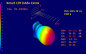 Preview: DAB Antenne XmuX 19Y DAB+ ExtrA